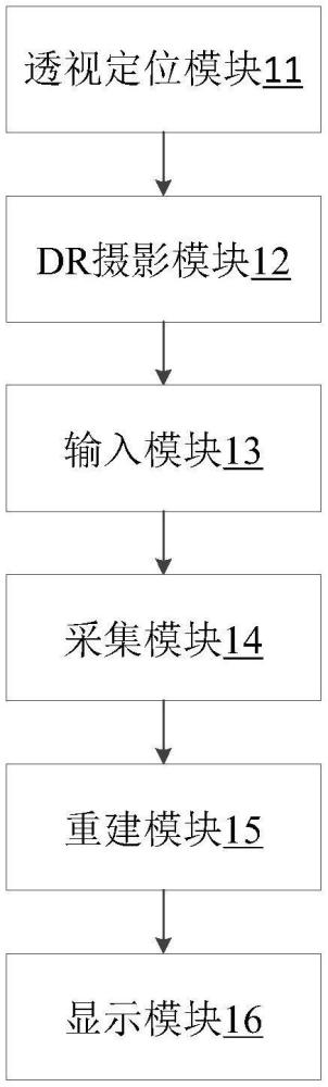 一種用于雙立柱機(jī)型的斷層融合圖像采集裝置及方法與流程