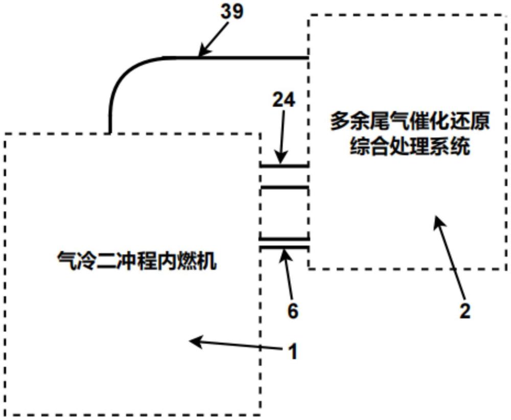 尾氣催化還原綜合處理混合動力二沖程內(nèi)燃機(jī)及其運(yùn)行方法與流程