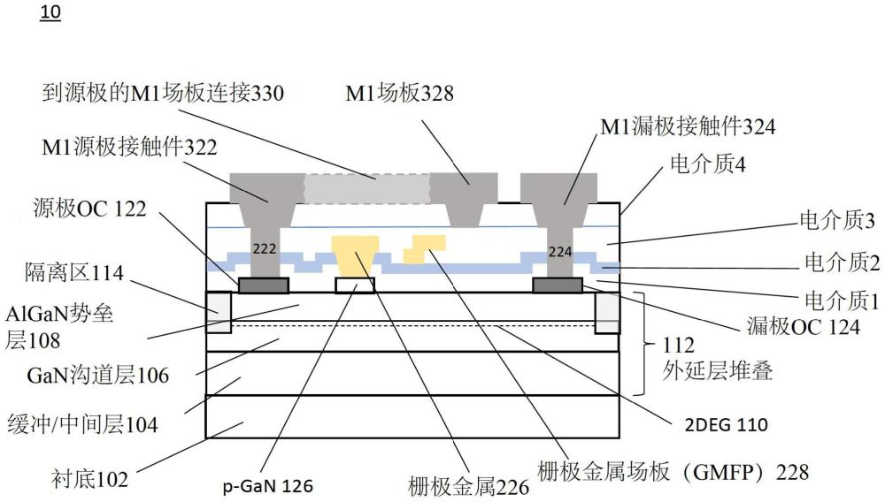 具有階梯式金屬場板的GaN半導(dǎo)體功率晶體管及制造方法與流程