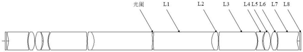 一種顯微成像增距系統(tǒng)