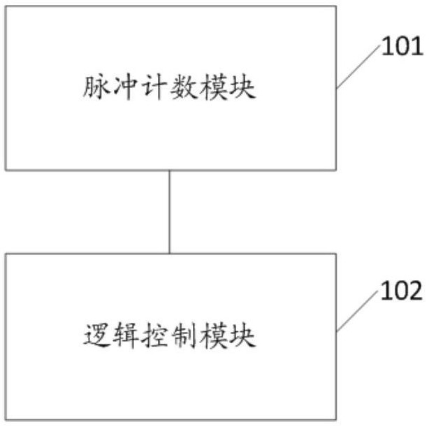 顯示面板保護(hù)電路及方法、顯示面板與流程