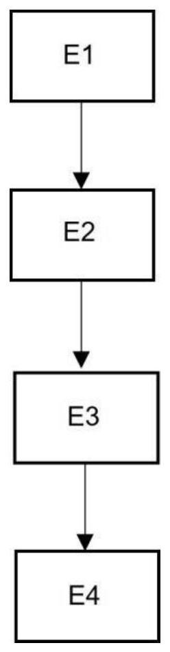 用于監(jiān)測機(jī)動車輛輪胎的磨損的方法和用于實施所述方法的輪胎壓力監(jiān)測模塊與流程