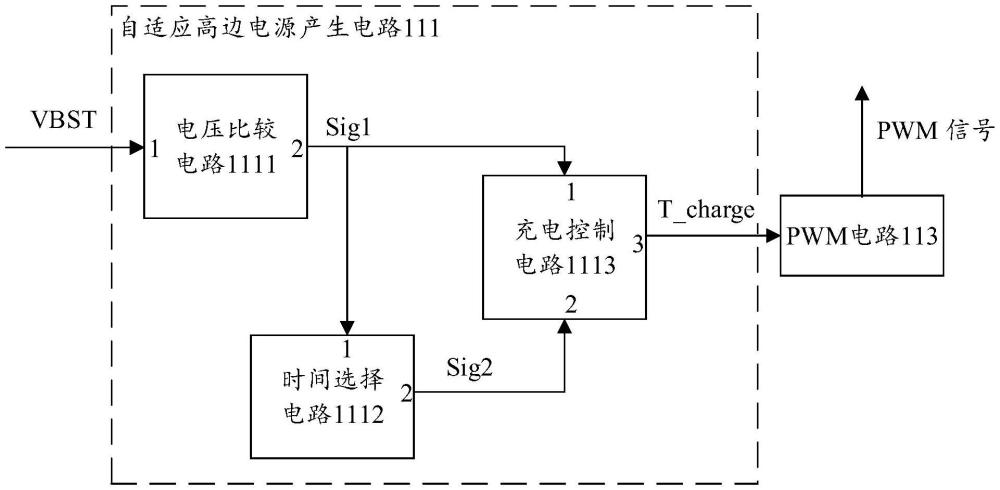 自适应高边电源产生电路、电子设备和芯片的制作方法