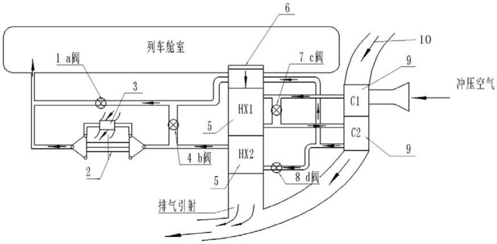 一種具有自增壓能力的超高速列車艙室空氣循環(huán)系統(tǒng)的制作方法