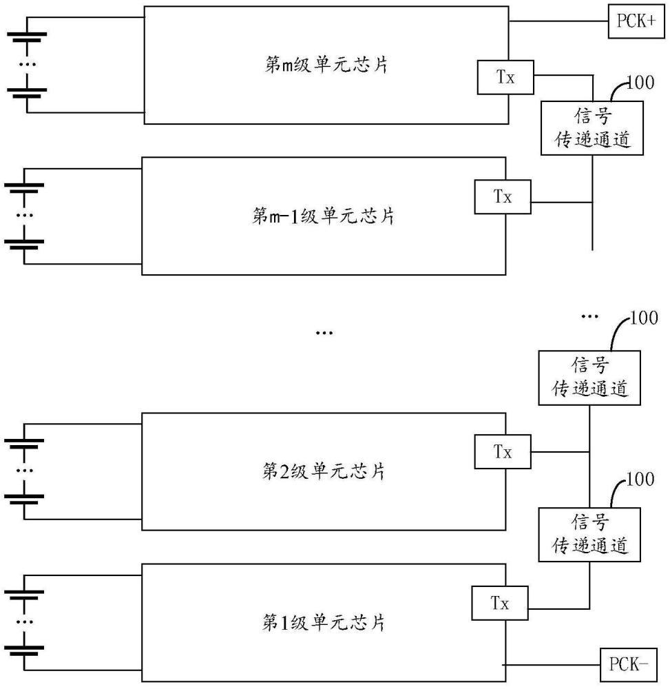 可充電電池組的級(jí)聯(lián)保護(hù)裝置及供電設(shè)備的制作方法