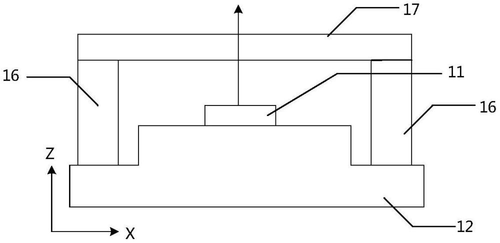 一種激光器模塊以及激光器模組的制作方法