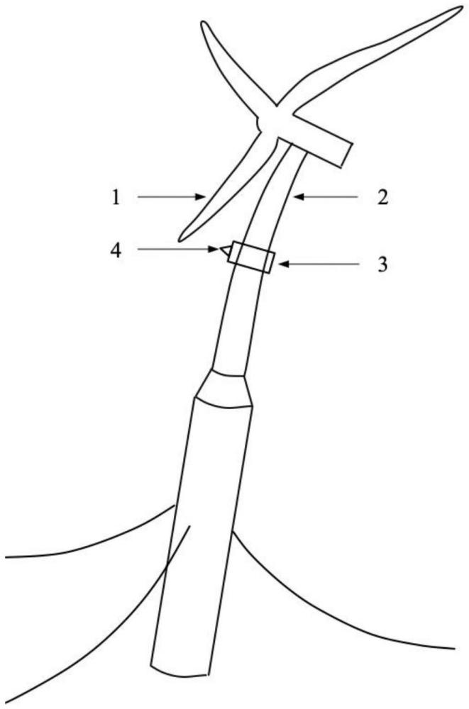 一種用于監(jiān)測浮式風(fēng)機(jī)塔筒與葉片之間距離的裝置及方法與流程