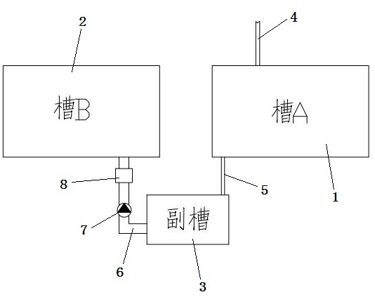 一種TOPCon太陽能電池的制備方法與流程