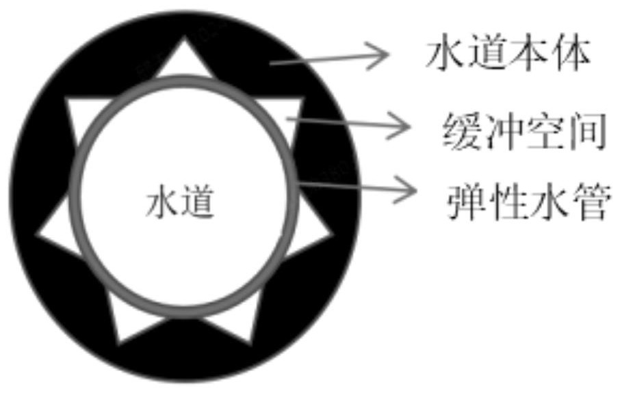 一種復合改性空心玻璃微珠的制備方法、抗菌熱塑性彈性體及塑料龍頭水道件與流程