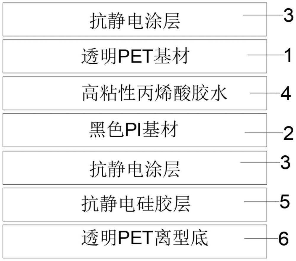 一種黑色雙面抗靜電硅膠保護(hù)膜及其制備方法與流程