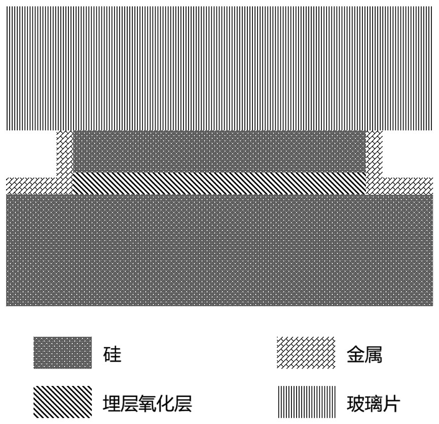 一種晶圓級SOI硅片陽極鍵合方法與流程