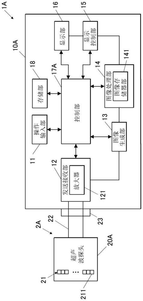 超聲波探頭以及超聲波診斷裝置的制作方法