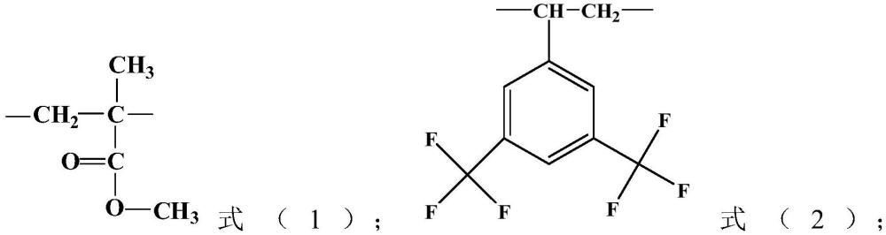 一種高抗沖氟改性聚甲基丙烯酸甲酯及其制備方法和應(yīng)用與流程