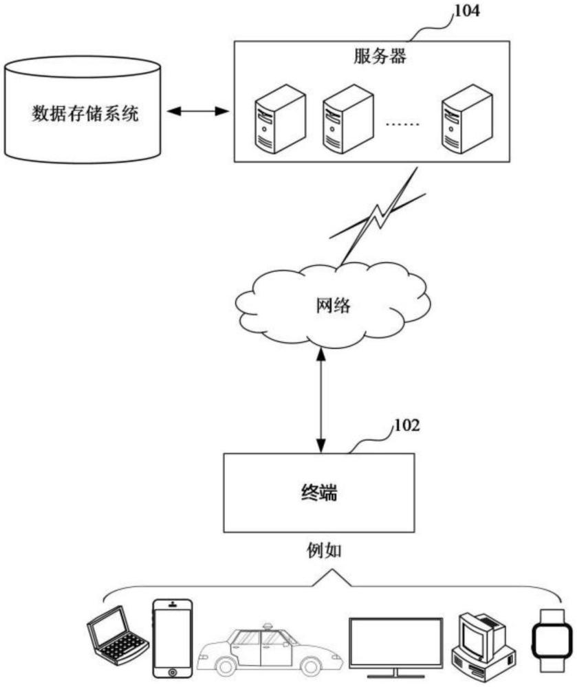 中小跨徑橋梁狀態(tài)評估方法、系統、設備、介質及產品與流程