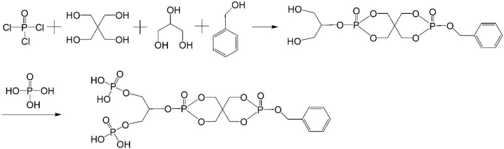 一種反應(yīng)型環(huán)狀磷酸酯阻燃劑及其制備方法和應(yīng)用與流程