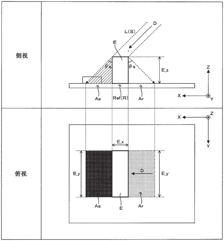 三維計測用運算裝置、三維計測用程序、記錄介質(zhì)、三維計測裝置及三維計測用運算方法與流程