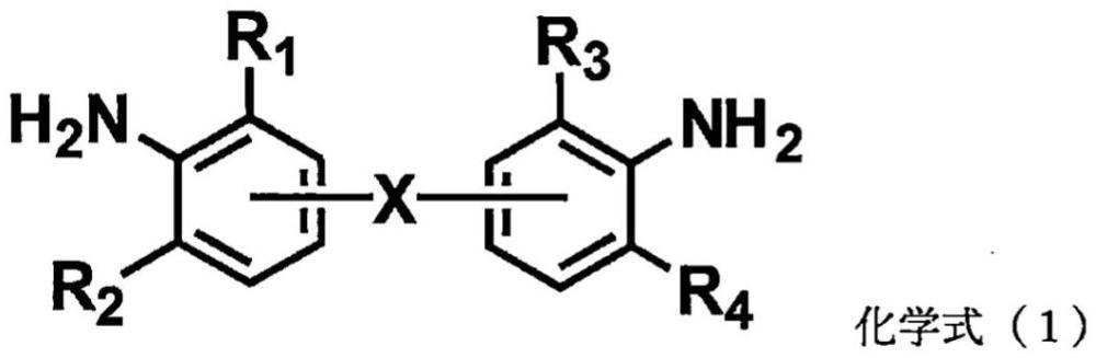 熱固化性樹(shù)脂用固化劑組合物、環(huán)氧樹(shù)脂組合物及纖維增強(qiáng)復(fù)合材料的制作方法