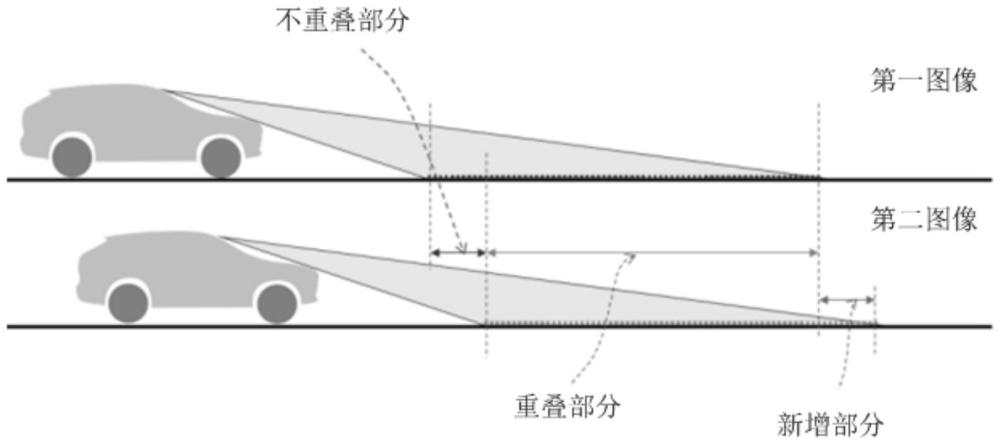 一種主動懸架控制方法、裝置、車輛及介質(zhì)與流程