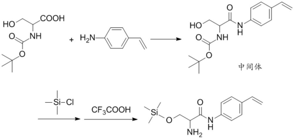 一種電熱墊用石墨烯導(dǎo)熱橡膠復(fù)合材料和制備方法與流程