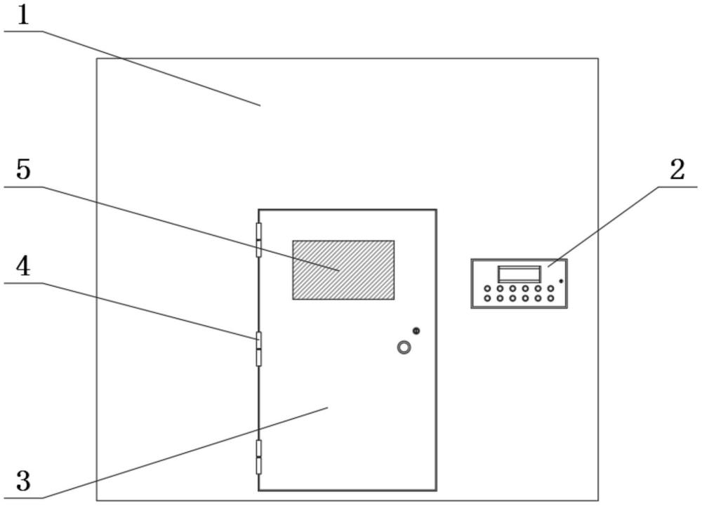 一種冷庫(kù)用節(jié)能型保溫門(mén)的制作方法