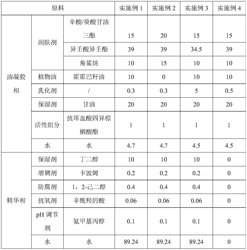 一種雙腔雙相分步式琥珀面膜及其制備方法與流程