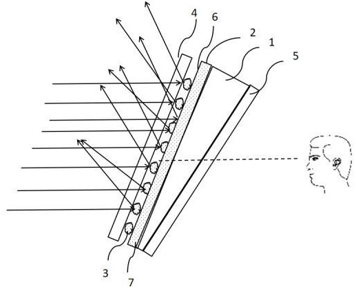 一種具有光散射功能的車載抬頭顯示光學膜及其制備方法與流程