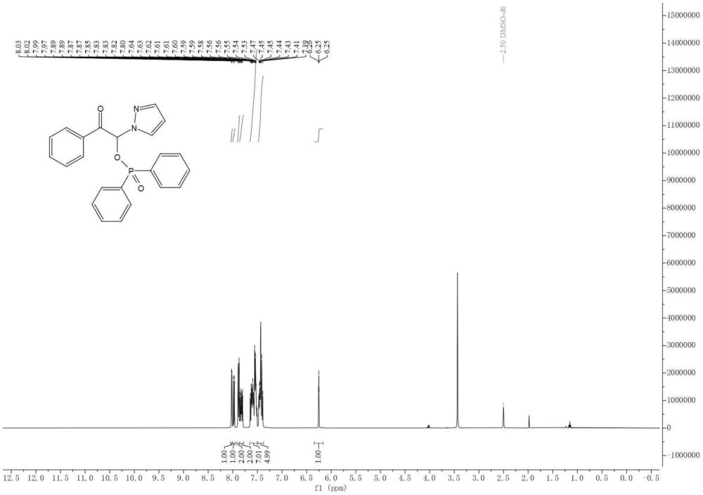 一種磷酸化唑苯乙酮類衍生物的制備方法與流程