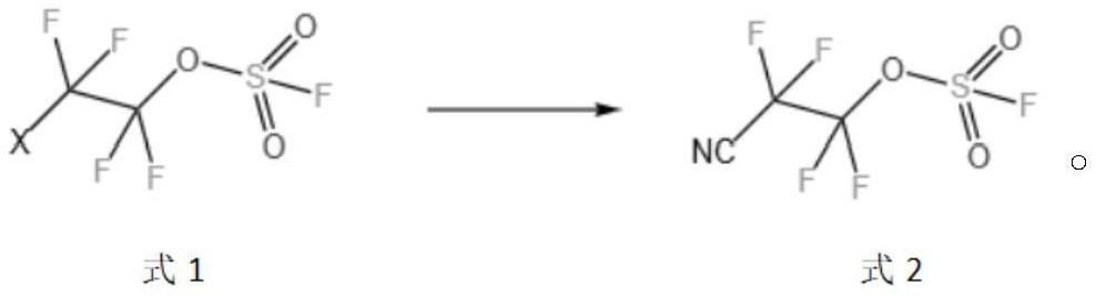 全氟氰基乙酰氟的制备方法及应用与流程
