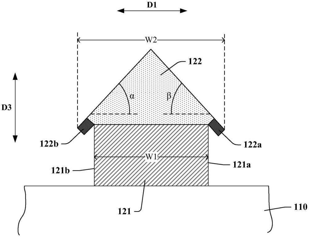 太陽(yáng)能電池和光伏組件的制作方法