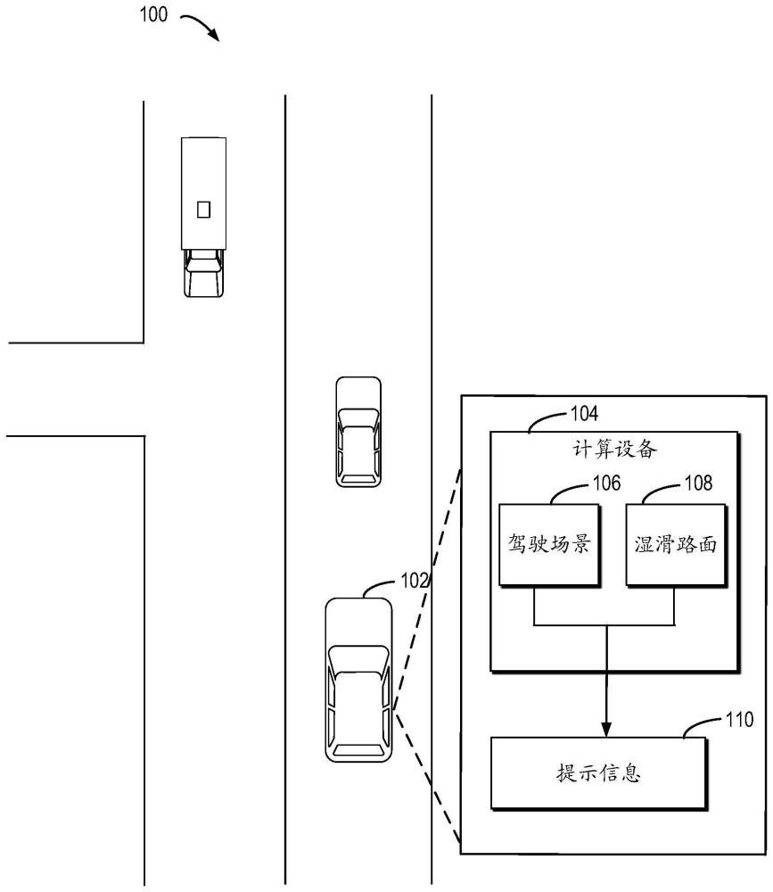 用于提供提示信息的方法、裝置、設(shè)備、存儲介質(zhì)和車輛與流程