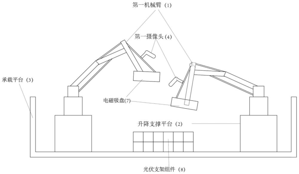 一種光伏支架的安裝系統(tǒng)的制作方法