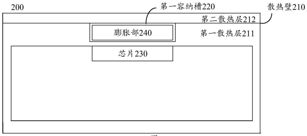 電子設(shè)備的制作方法