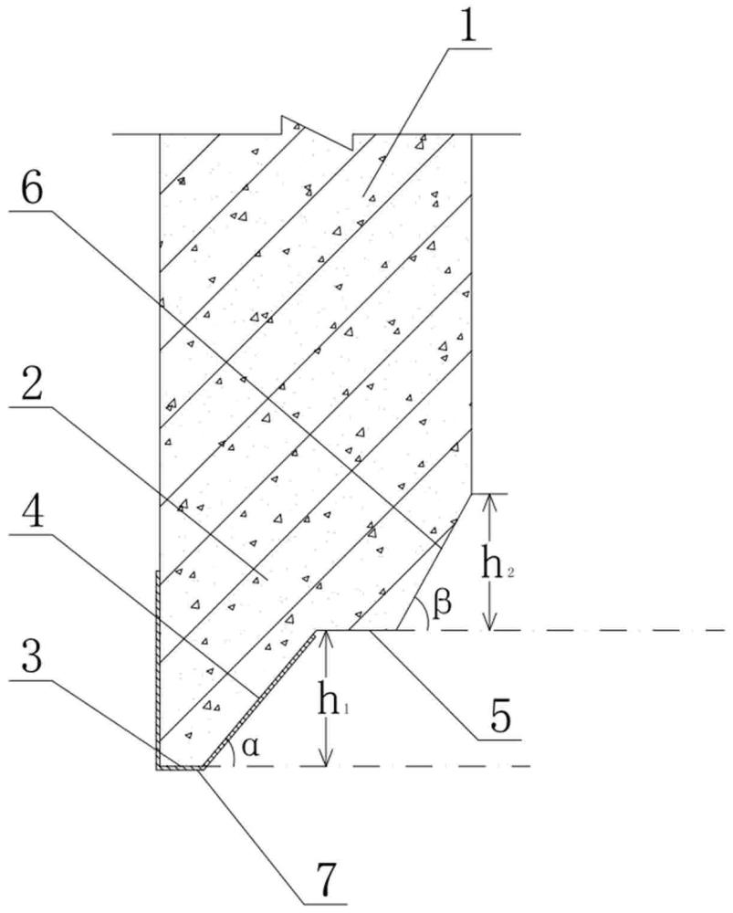 沉井刃脚结构的制作方法