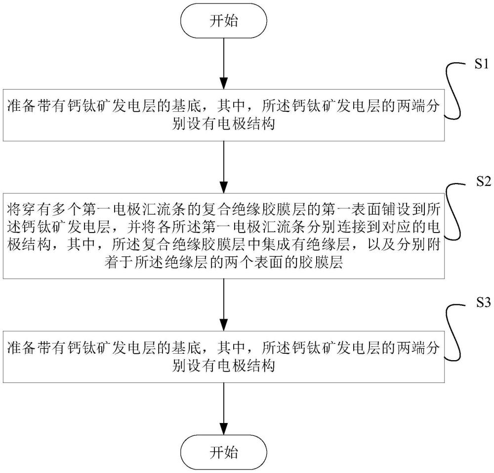 一種鈣鈦礦四端疊層組件及制備方法與流程