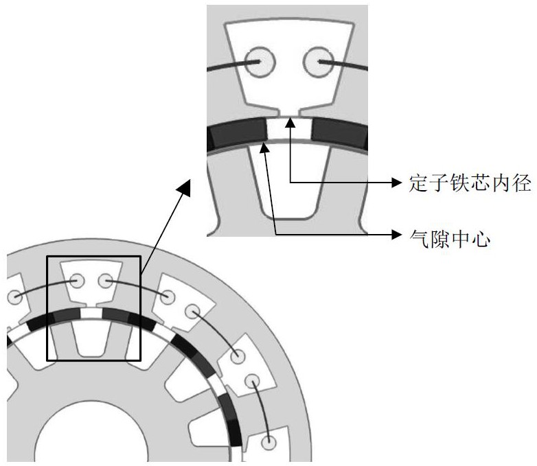 一種磁場調制永磁電機的磁鏈計算方法