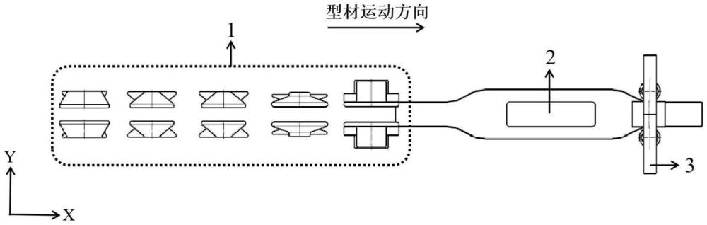 三维变截面复杂弯曲型材渐进辊弯复合成形装置及方法