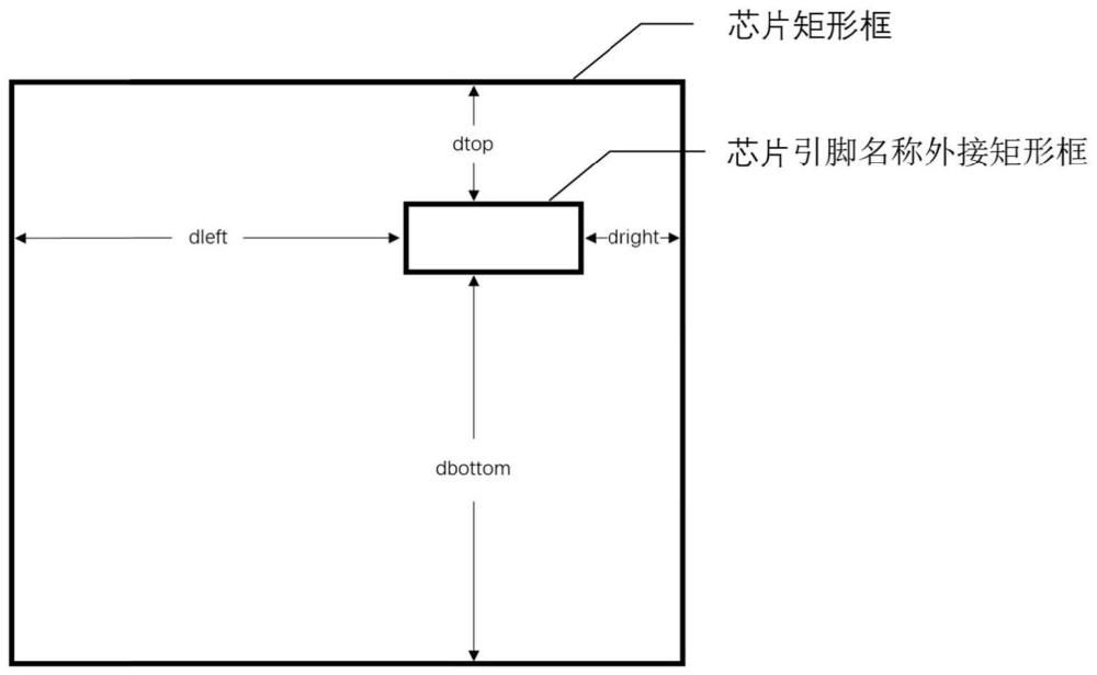 一種智能生成LTspice電路仿真平臺中自定義芯片符號的方法與流程