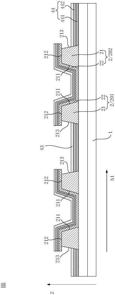 一種顯示面板及顯示裝置的制作方法