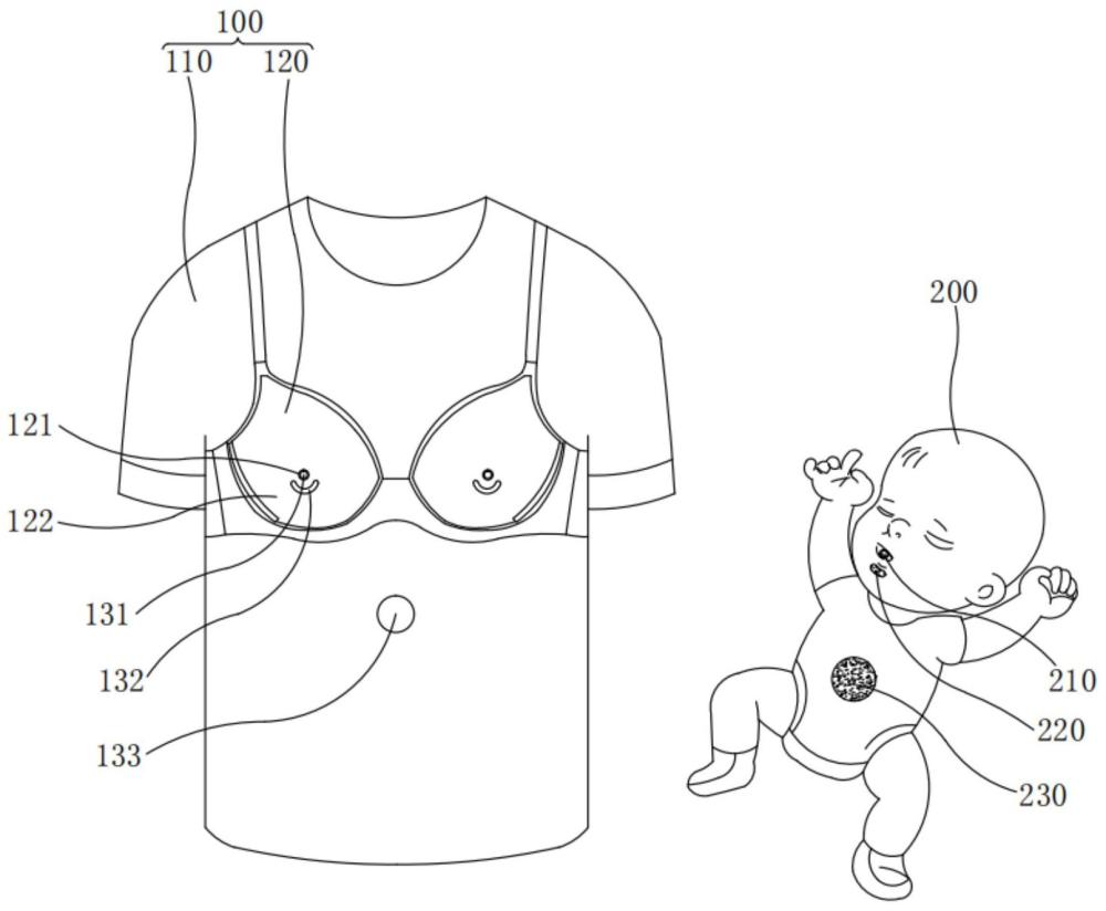 一种母乳喂养含接姿势训练组件及教学器械的制作方法