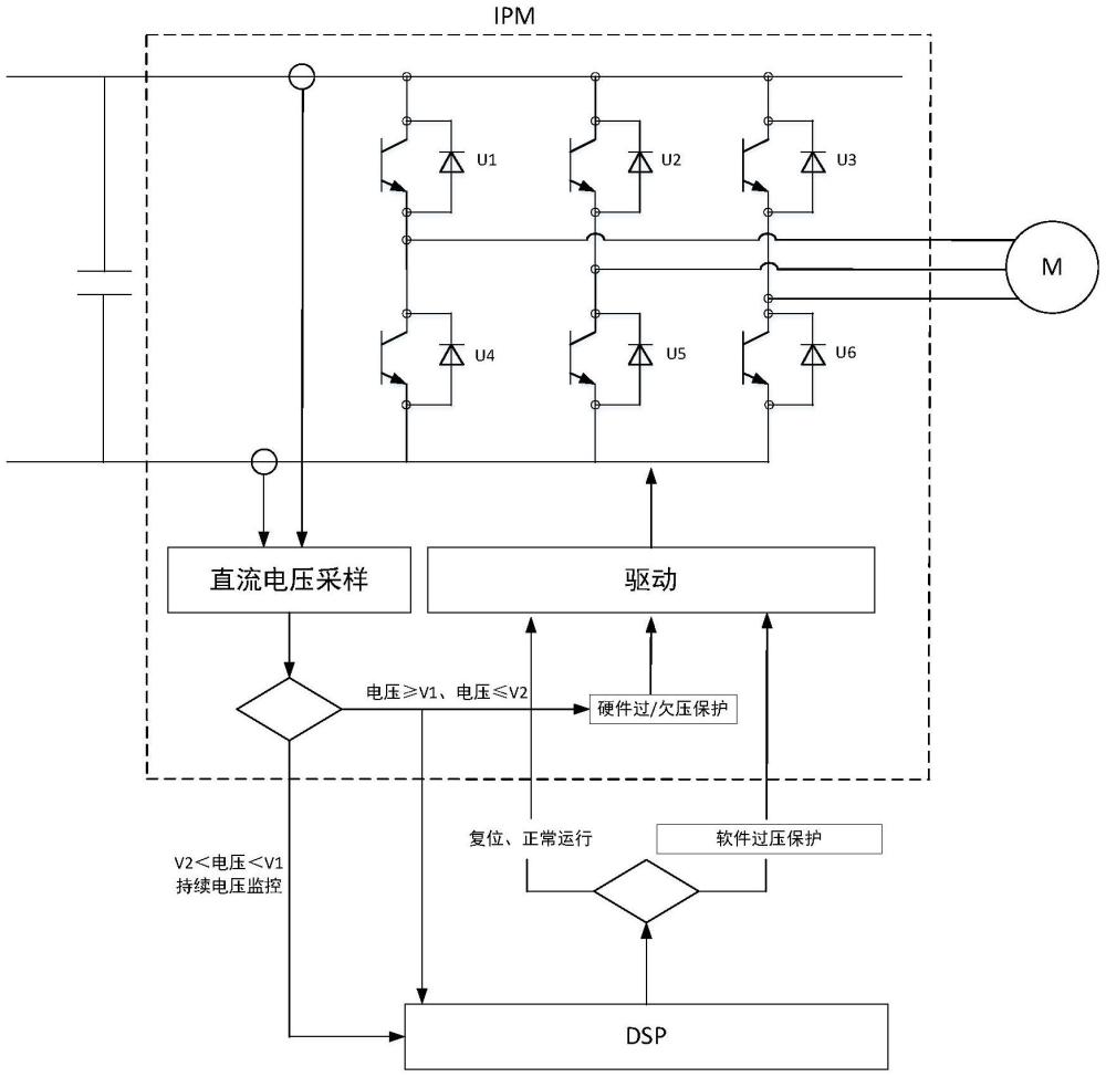 一種智能IPM電壓保護方法及系統與流程