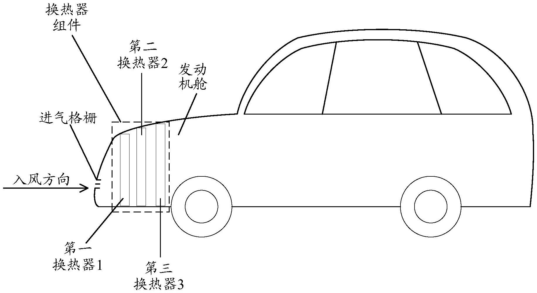 换热器组件和车辆的制作方法