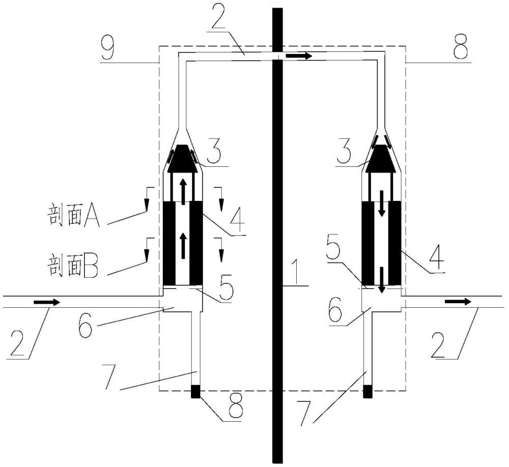 一種船用CO2管密封裝置的制作方法