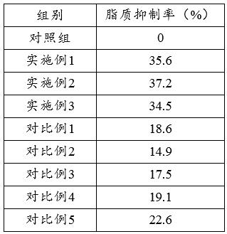 一种诺丽果红茶及其制备方法