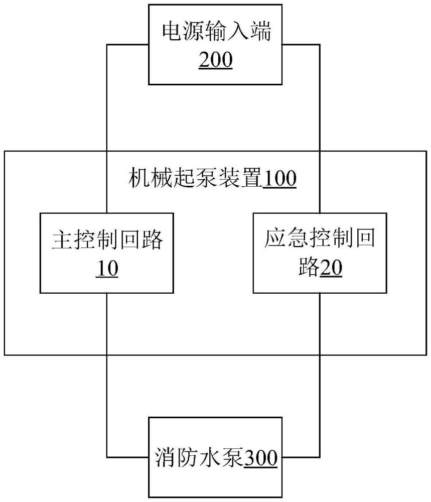 一种降压启动消防水泵的机械起泵装置的制作方法