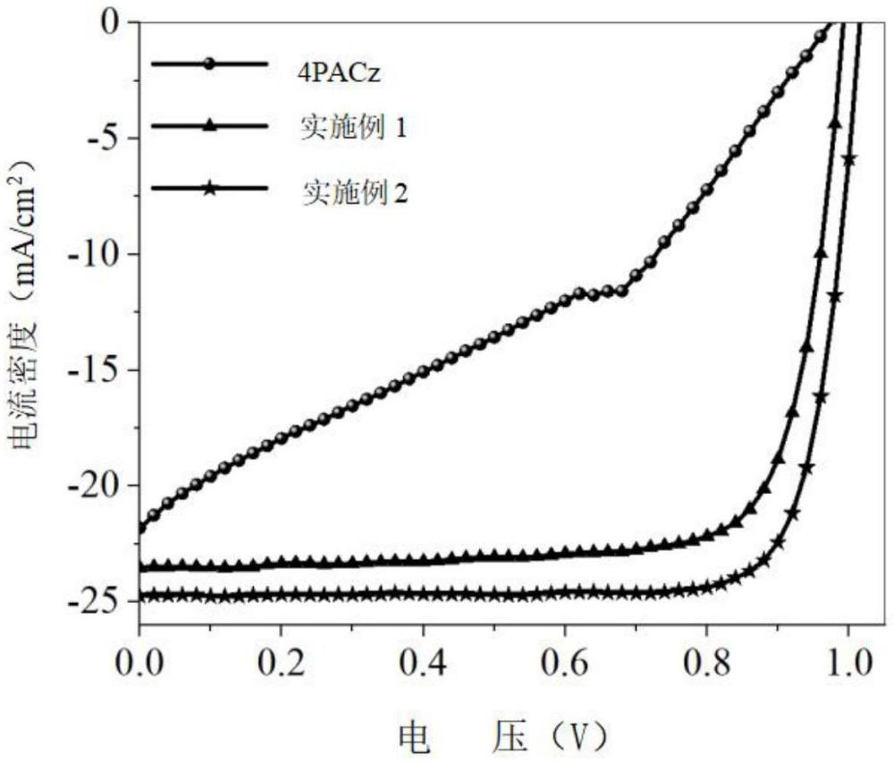 一种自组装单分子层空穴传输材料及其应用