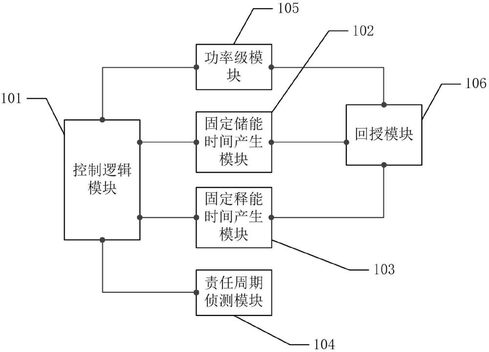 一种电源转换器及控制方法与流程