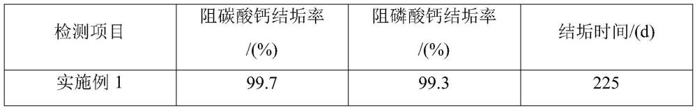 一种浓缩型膜用阻垢剂及其制备方法和应用与流程