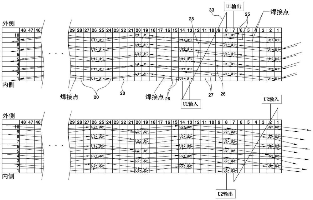 定子組件、發(fā)夾式繞組電機及定子線圈繞組方法與流程