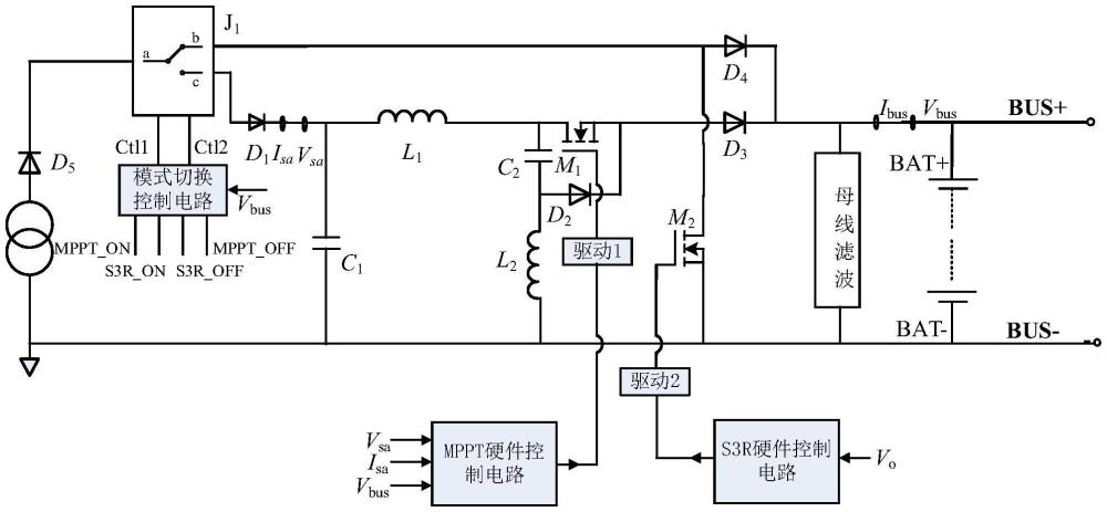 一種MPPT與S3R融合拓撲電源控制器的制作方法