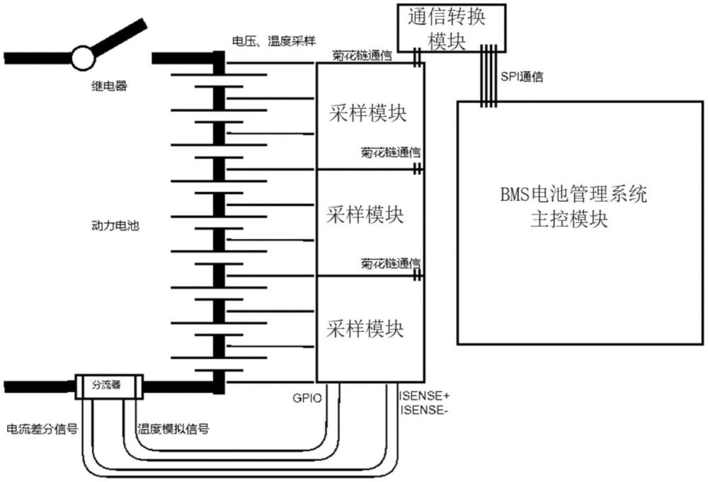 BMS電池電流測(cè)量系統(tǒng)及測(cè)量方法與流程